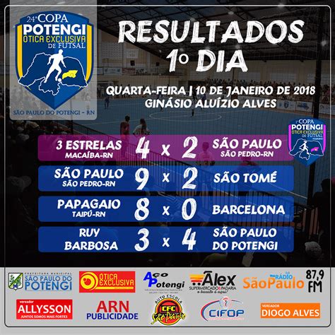 resultado jogo do fortaleza ontem